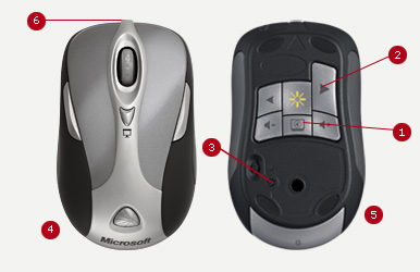 Notebook Presenter Mouse 8000