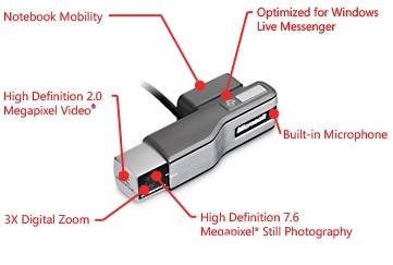 Microsoft Lifecam Nx 6000 Driver