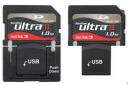 SanDisk Ultra II SD Card with USB