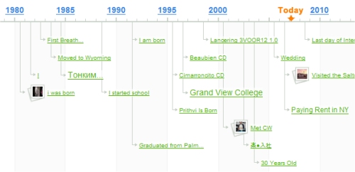 Timeline Representation