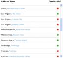 iPhone availability starting to dwindle as Apple stores sarting to run out of stock