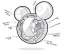iRiver Disney Mickey Mouse MP3 player