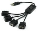 the USB Squid adds additional, flexible USB ports to your computer to add more peripherals