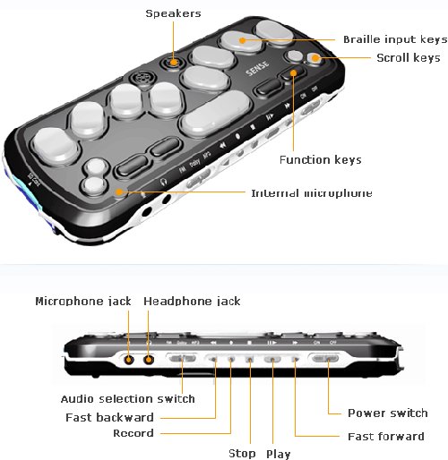 GW Micro VoiceSense PDA for sight impaired