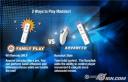 Family Play games coming to the Wii to make gaming with controllers simpler
