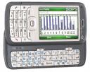 Qwest Fusion HTC 5800