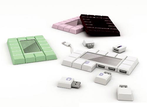 The chocolate bar portable HDD