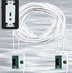 Ethereal HDMI-CAT5D