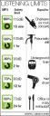 Listening limits chart for avoiding hearing damage