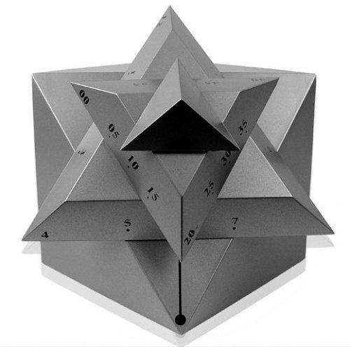 Geometric Clocks