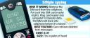 SIM card reader reads deleted text messages on your cell
