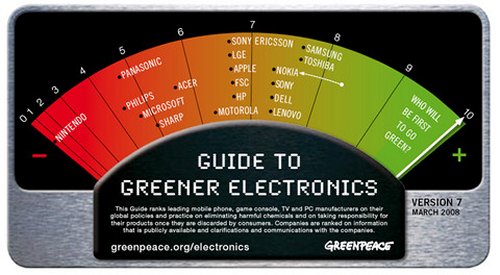 Nintendo scores 0.3 on Greenpeace rankings
