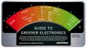 Nintendo scores 0.3 on Greenpeace rankings