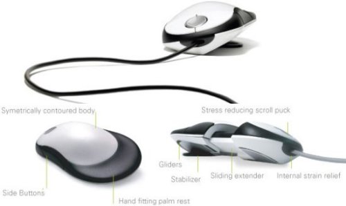 mouse concept