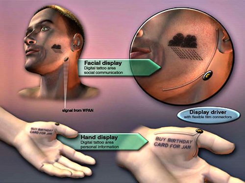 Programmable tattoos that change with your mood