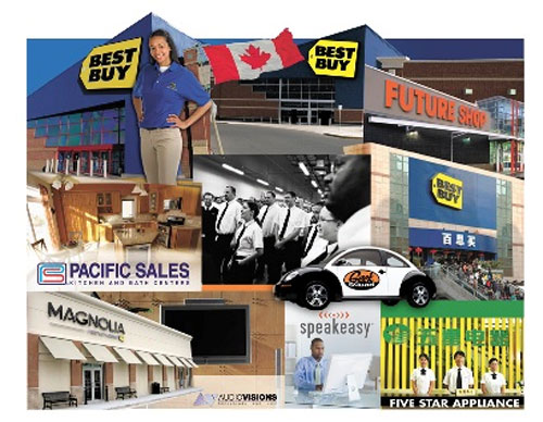 Best Buy and Related Brands