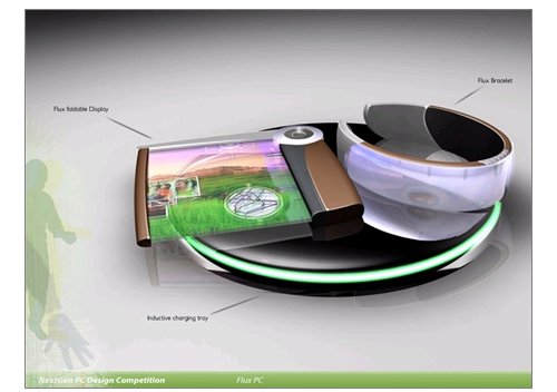 FluxPC portable computing concept