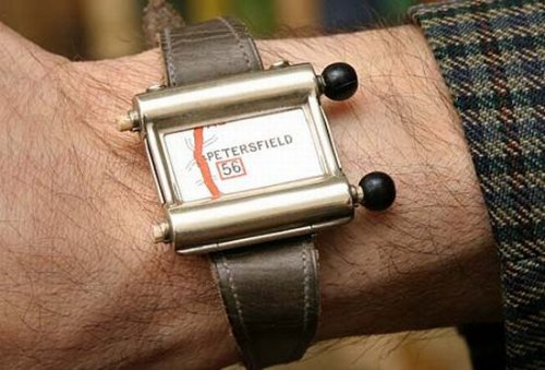 Plus Four Wristlet Route Indicator: Original GPS