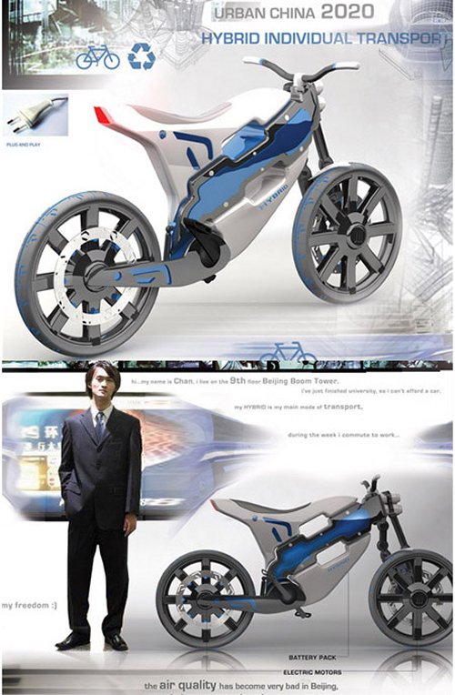 Bikes Of 2020
