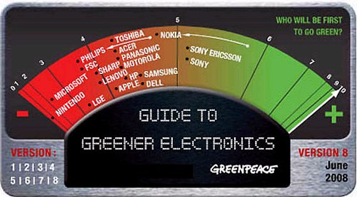 Sony Ericsson is the Greenest Electronics Company