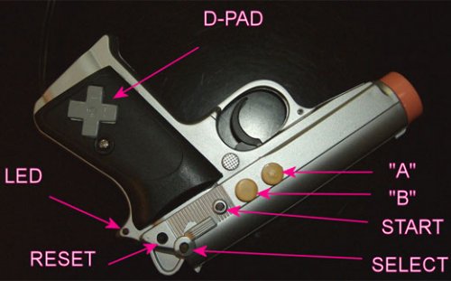 NES console inside of a light gun