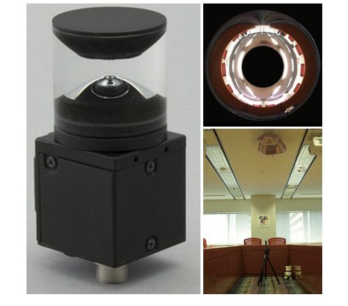 Olympus 360-degree camera and lens