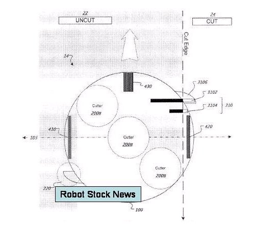 iRobot files Lawn Mowing Bot patent