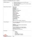 Official Sony Ericsson PSP phone specs?