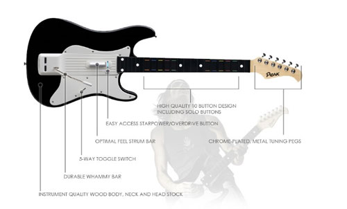 Rock Band Guitar Controller