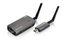 IOGEAR Wireless USB to VGA Kit