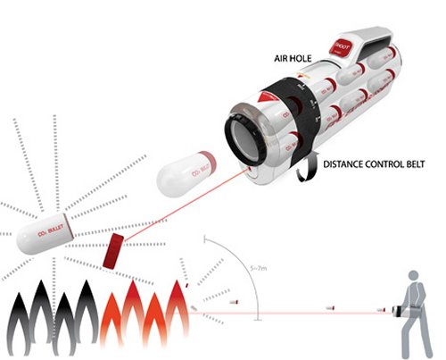 Shooting fire extinguisher concept