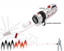 Shooting fire extinguisher concept