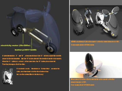 Sun Fold Bike concept