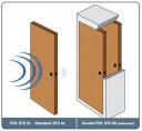 THX certified sound-proof doors