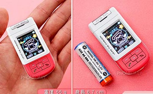 The world’s smallest camera phone