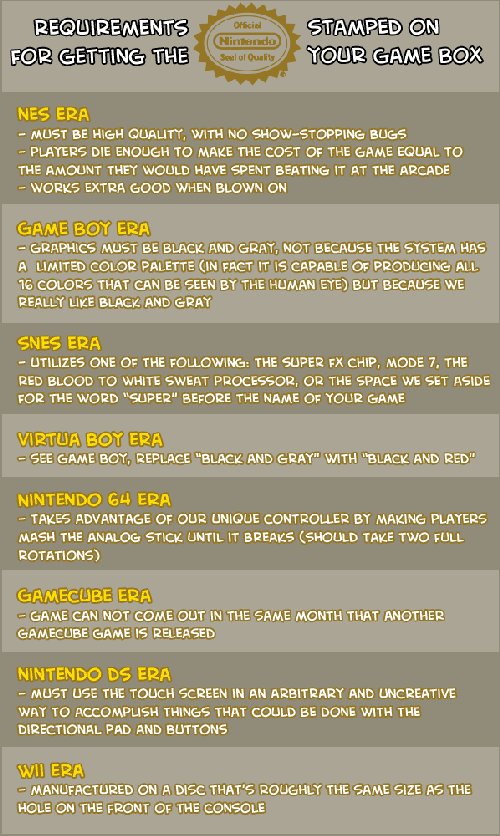How to get a Nintendo Seal of Quality