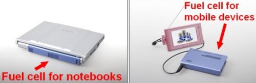 Panasonic laptop fuel cell = 20 hours of power with methanol
