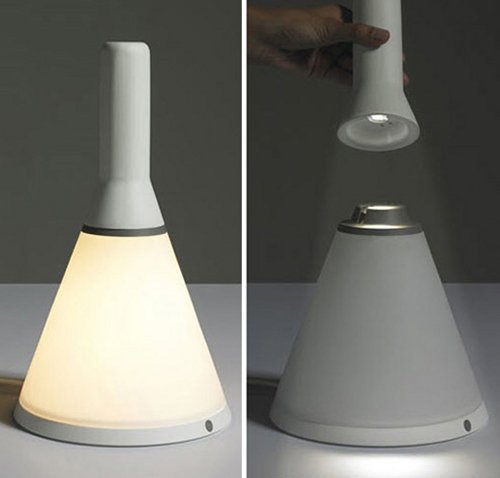 Flashlight & lamp get together in one device