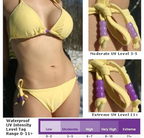 SmartSwim UV Intensity Bikini