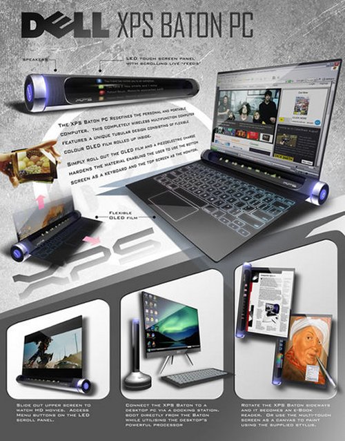 Dell XPS Baton PC concept