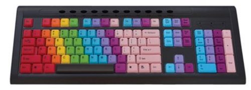 KeyRight Look & Learn Keyboard