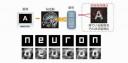 Scientists extract images directly from the brain