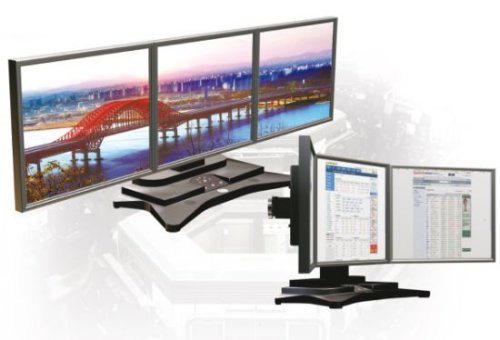 Dz-Flex multi-screen monitor