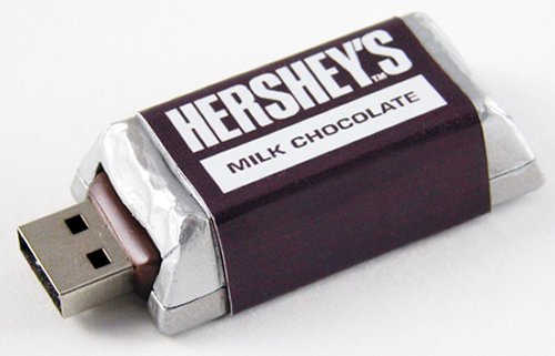 Hershey & Jazwares developing line of gadget treats