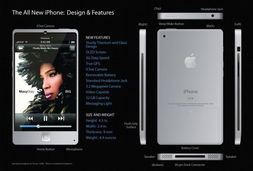 iPhone 4G concept puts a iphone 4g. iPhone 4G concept puts a