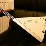 Future guitar