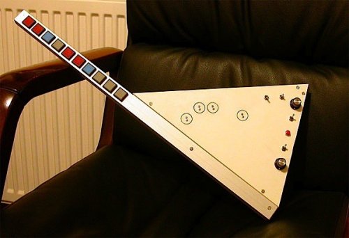 Future guitar