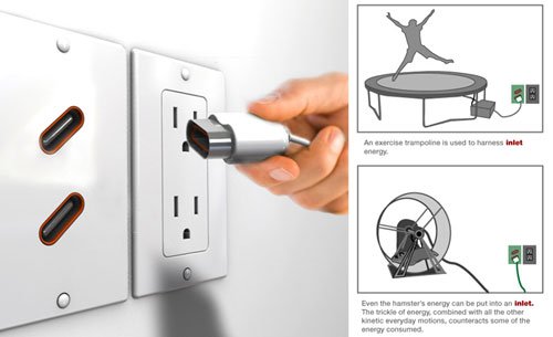 The Inlet-Outlet: Harnessing energy from your daily life