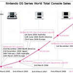 nintendodsship-sb nintendodsship-sb