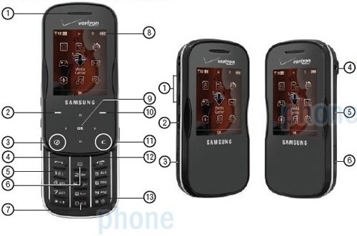 Samsung Trance leaked specs